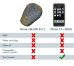 Iphone-vs-Rock.jpg